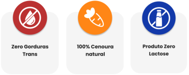 caracteriscticas-bento-cenoura